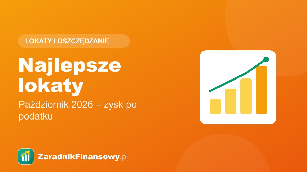 Najlepsze lokaty